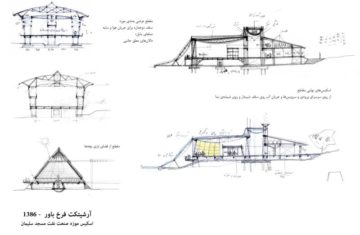 بیان معماری-تالار فرخ باور-موزه صنعت نفت مسجد سلیمان-2