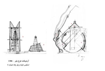 بیان معماری-تالار فرخ باور-موزه صنعت نفت مسجد سلیمان-4